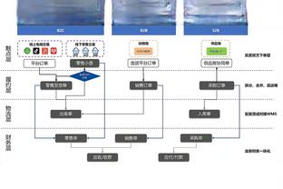 罗马vs萨索洛首发：卢卡库搭档迪巴拉，帕雷德斯出战